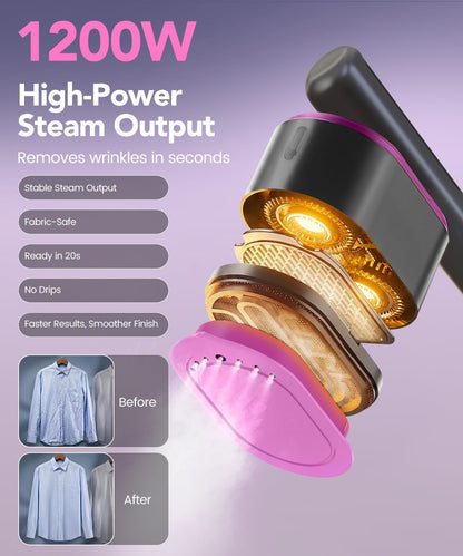 2-in-1 Handheld Garment Steamer & Iron